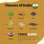 Super Premium Tea Combo