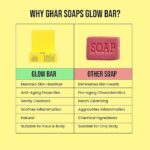Ghar Soaps Glow Bar Made with Kojic Acid