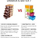Drawers Organizer Storage Box